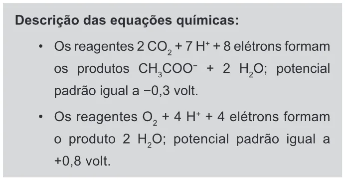 Trecho original com figura, tabela ou fórmula da questão 72 do ENEM 2016 - 1º Dia - Caderno 3 - Branco – Aplicação regular - Ledor.