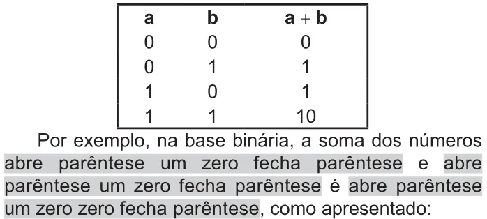 Trecho original com figura, tabela ou fórmula da questão 137 do ENEM 2021 - 2º Dia – Caderno 11 – Laranja (braile e ledor) – Aplicação Regular.