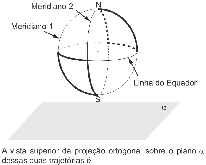 Trecho original com figura, tabela ou fórmula da questão 180 do ENEM 2022 - 2º Dia – Caderno 7 – Azul – Aplicação Regular.