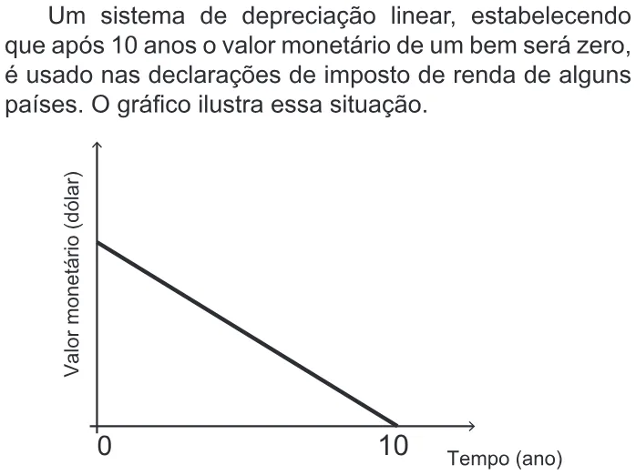Trecho original com figura, tabela ou fórmula da questão 145 do ENEM 2017 - 2º Dia - Caderno 18- Amarelo – Reaplicação/PPL.