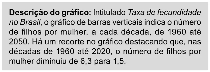 Trecho original com figura, tabela ou fórmula da questão 86 do ENEM 2023 - 1º Dia – Caderno 9 – Laranja (Braile e ledor) – Aplicação Regular.