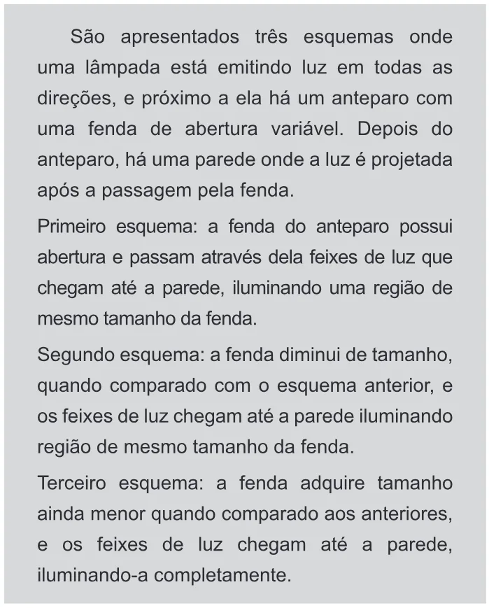 Trecho original com figura, tabela ou fórmula da questão 85 do ENEM 2011 - 1º Dia - Caderno 3 - Branco – Ledor.