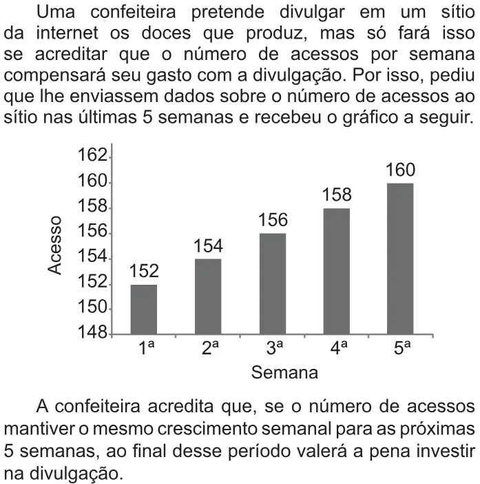 Trecho original com figura, tabela ou fórmula da questão 168 do ENEM 2021 - 2º Dia – Caderno 6 – Cinza – Reaplicação/PPL/Segunda Oportunidade.