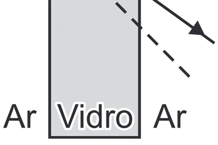 Alternativa B da questão 121 do ENEM 2022 - 2º Dia – Caderno 6 – Cinza (Superampliada) – Reaplicação/PPL.
