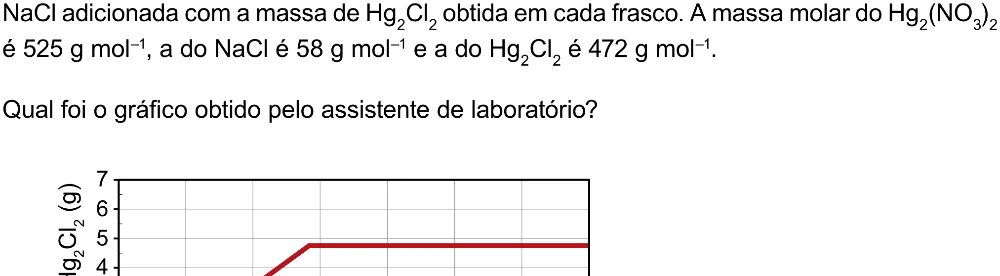 Trecho original com figura, tabela ou fórmula da questão 113 do ENEM 2023 - 2º Dia – Caderno 12 – Verde (Libras) – Aplicação Regular - (Ampliada).
