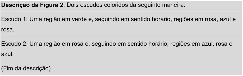 Trecho original com figura, tabela ou fórmula da questão 148 do ENEM 2025 - 2º Dia – Caderno 11 – Laranja (Braile e ledor) – Aplicação Regular - Leitor de tela (NVDA) - Belém, Ananindeua e Marituba.