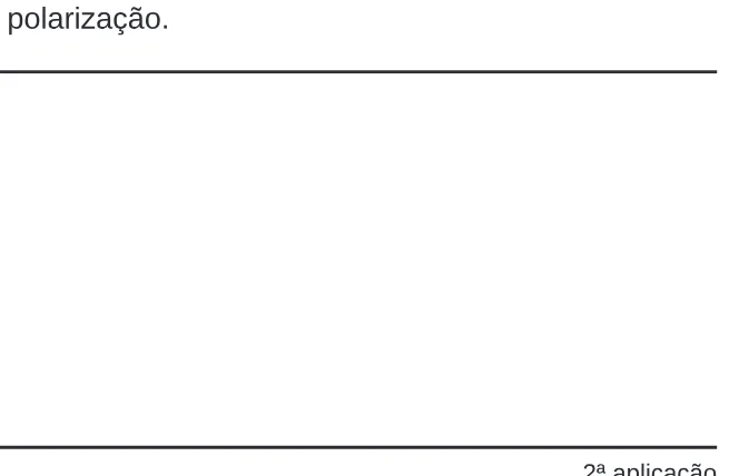 Alternativa E da questão 117 do ENEM 2020 - 2º Dia – Caderno 7 – Azul – Reaplicação/PPL.