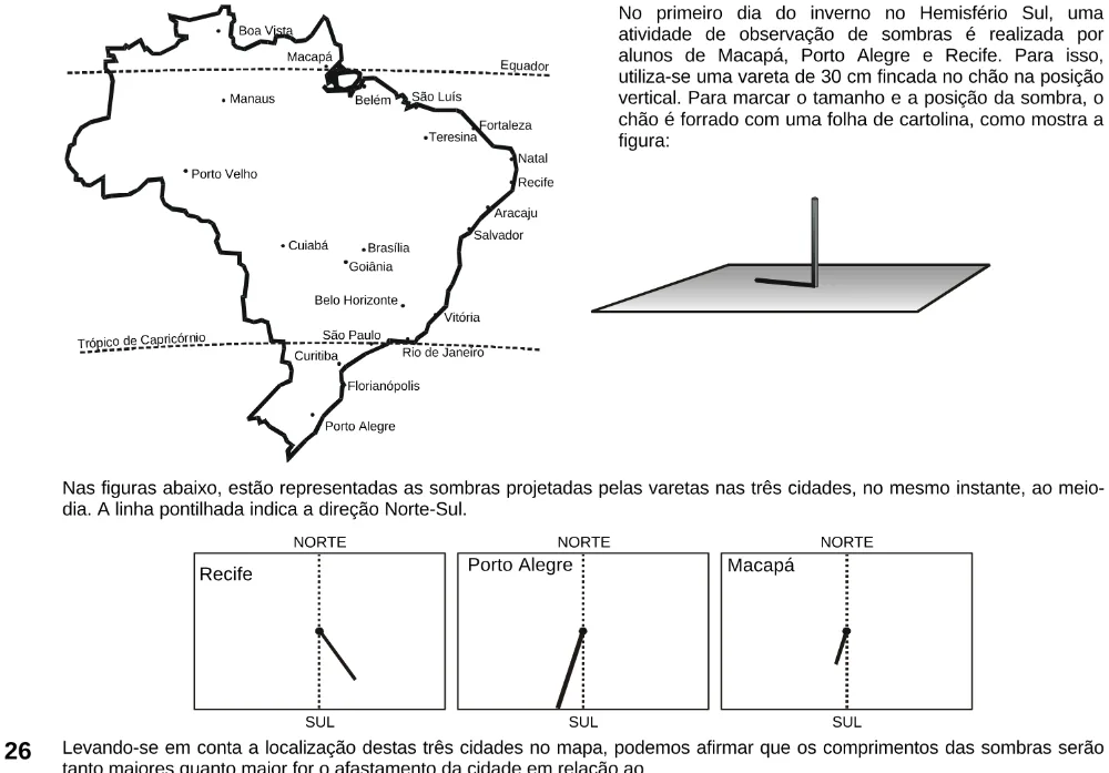 Texto, gráfico ou figura de apoio da questão 26 do ENEM 1999.