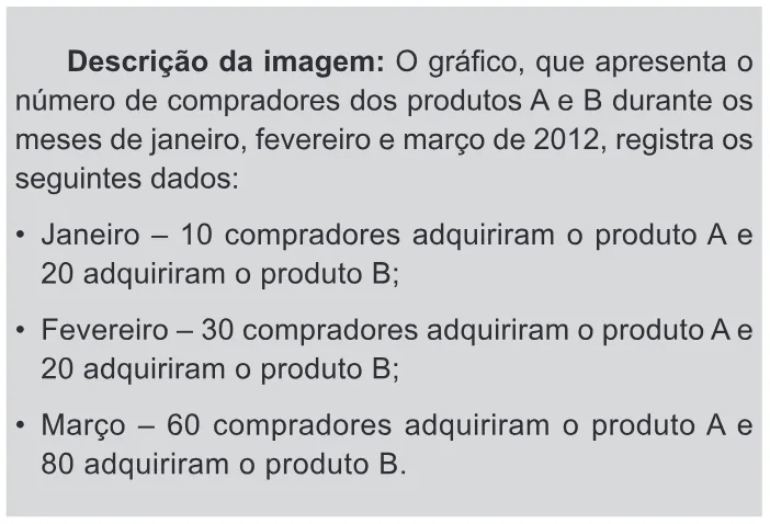 Trecho original com figura, tabela ou fórmula da questão 138 do ENEM 2013 - 2º Dia - Caderno 6 - Cinza – Ledor.