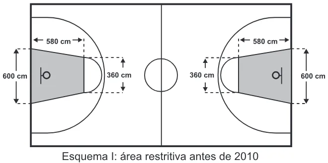 Trecho original com figura, tabela ou fórmula da questão 144 do ENEM 2015 - 2º Dia - Caderno 7 - Azul – Aplicação regular.