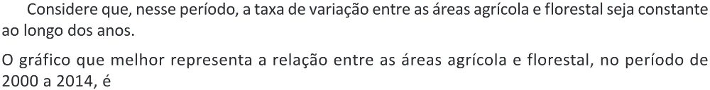 Trecho original com figura, tabela ou fórmula da questão 156 do ENEM 2025 - 2º Dia – Caderno 11 – Laranja (Braile e ledor) – Aplicação Regular - (Ampliada) - Belém, Ananindeua e Marituba.