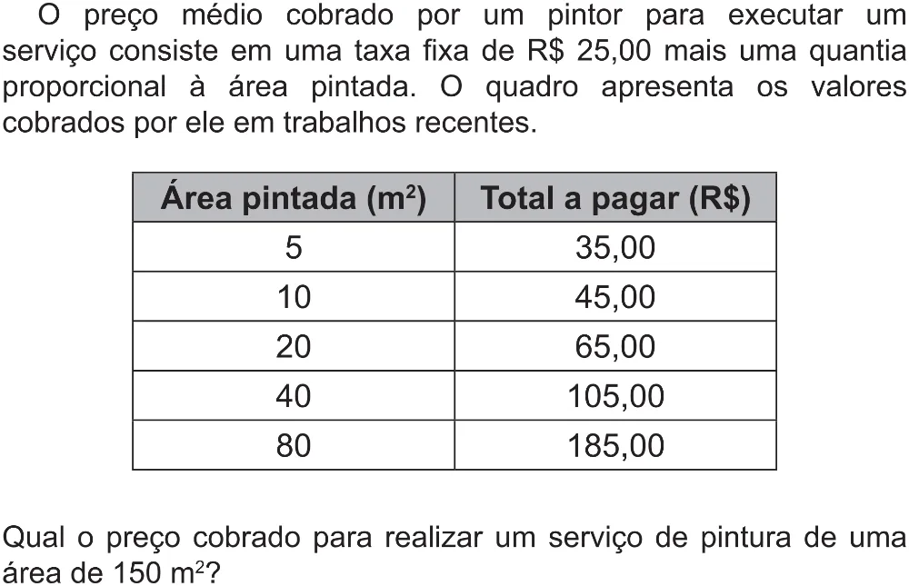 Trecho original com figura, tabela ou fórmula da questão 168 do ENEM 2021 - 2º Dia – Caderno 5 – Amarelo (Superampliada) – Reaplicação/PPL/Segunda Oportunidade.