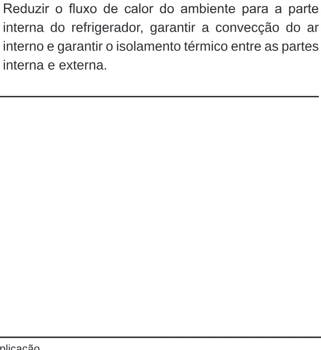 Alternativa E da questão 101 do ENEM 2020 - 2º Dia – Caderno 11 – Laranja (braile e ledor) – Reaplicação/PPL.