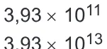 Alternativa B da questão 151 do ENEM 2019 - 2º Dia – Caderno 11 – Laranja (Braile e Ledor) – Aplicação Regular.