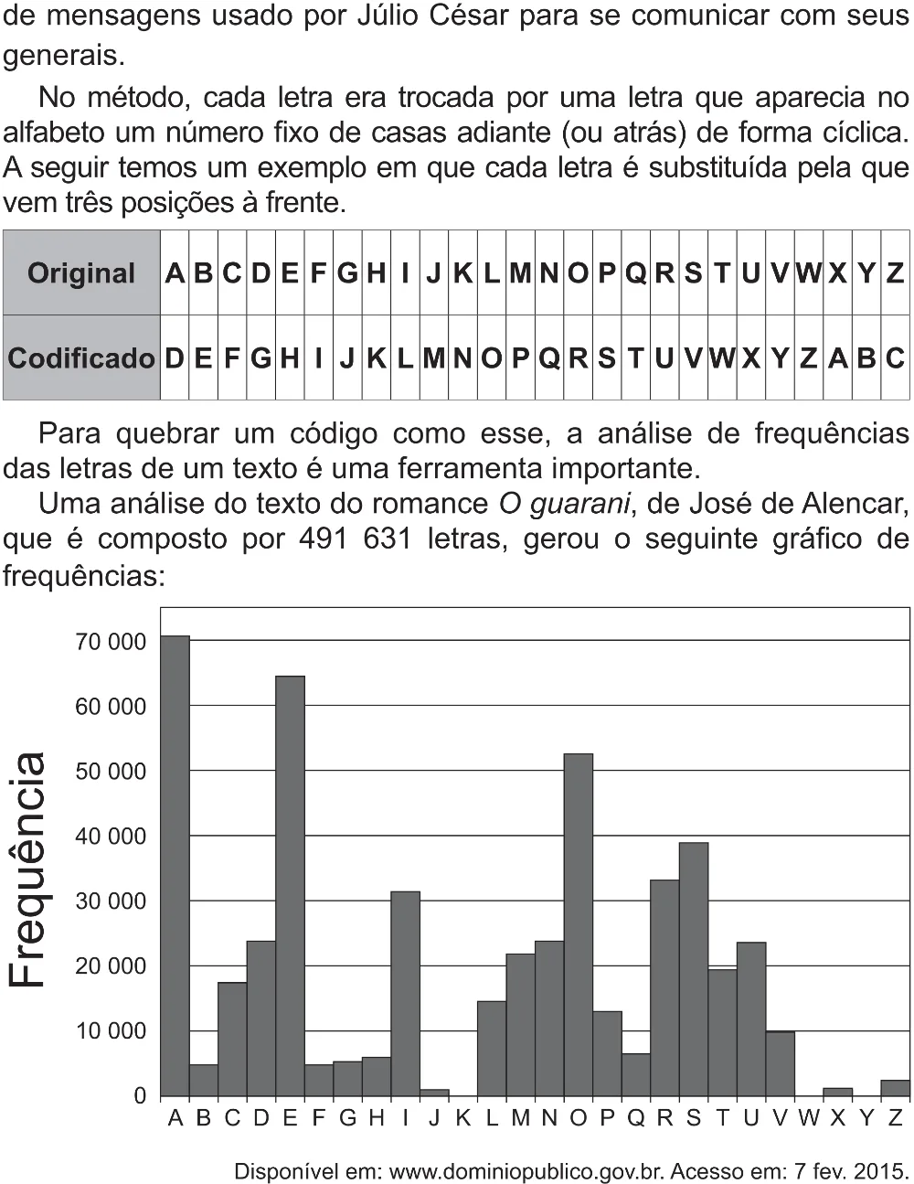 Trecho original com figura, tabela ou fórmula da questão 168 do ENEM 2021 - 2º Dia – Caderno 12 – Verde (Libras – Superampliada) – Aplicação Regular.