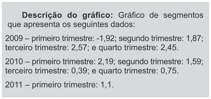 Trecho original com figura, tabela ou fórmula da questão 139 do ENEM 2015 - 2º Dia - Caderno 14 - Cinza – Reaplicação/PPL - Ledor.