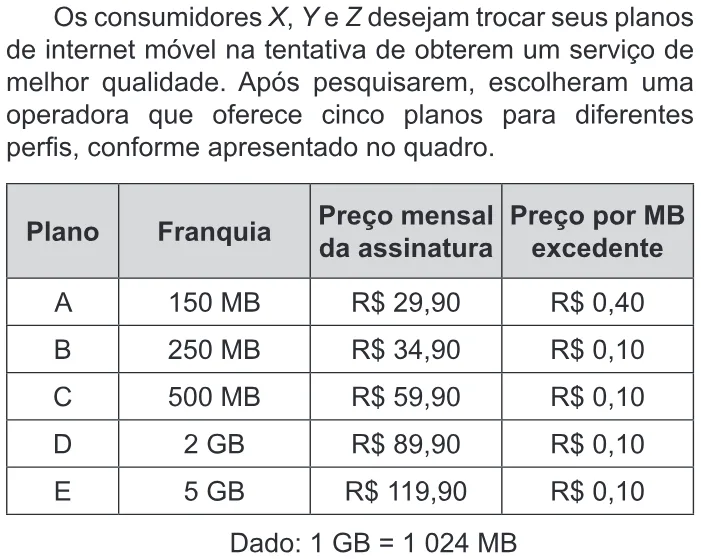 Trecho original com figura, tabela ou fórmula da questão 168 do ENEM 2017 - 2º Dia - Caderno 18- Amarelo – Reaplicação/PPL.