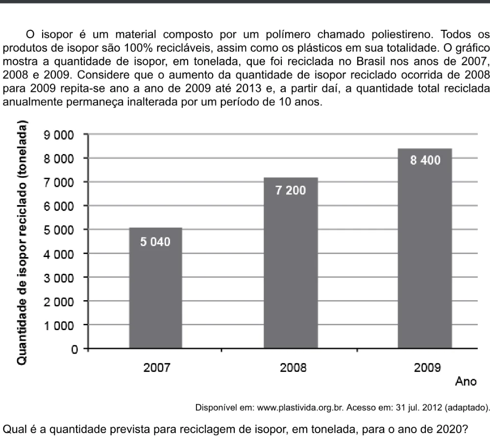 Trecho original com figura, tabela ou fórmula da questão 138 do ENEM 2020 - 2º Dia - Caderno 5 – Amarelo – Aplicação digital.