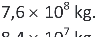 Alternativa C da questão 112 do ENEM 2025 - 2º Dia – Caderno 11 – Laranja (Braile e ledor) – Reaplicação - (Superampliada).