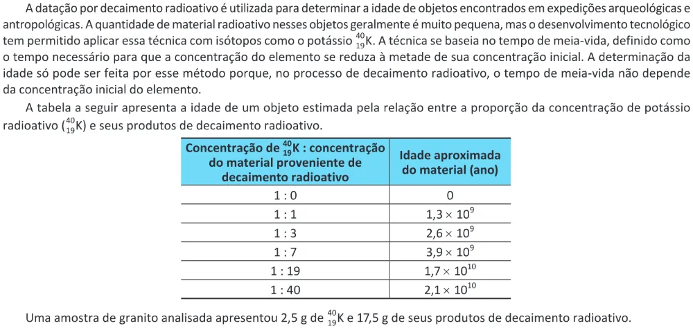 Trecho original com figura, tabela ou fórmula da questão 92 do ENEM 2025 - 2º Dia – Caderno 7 – Azul – Reaplicação.