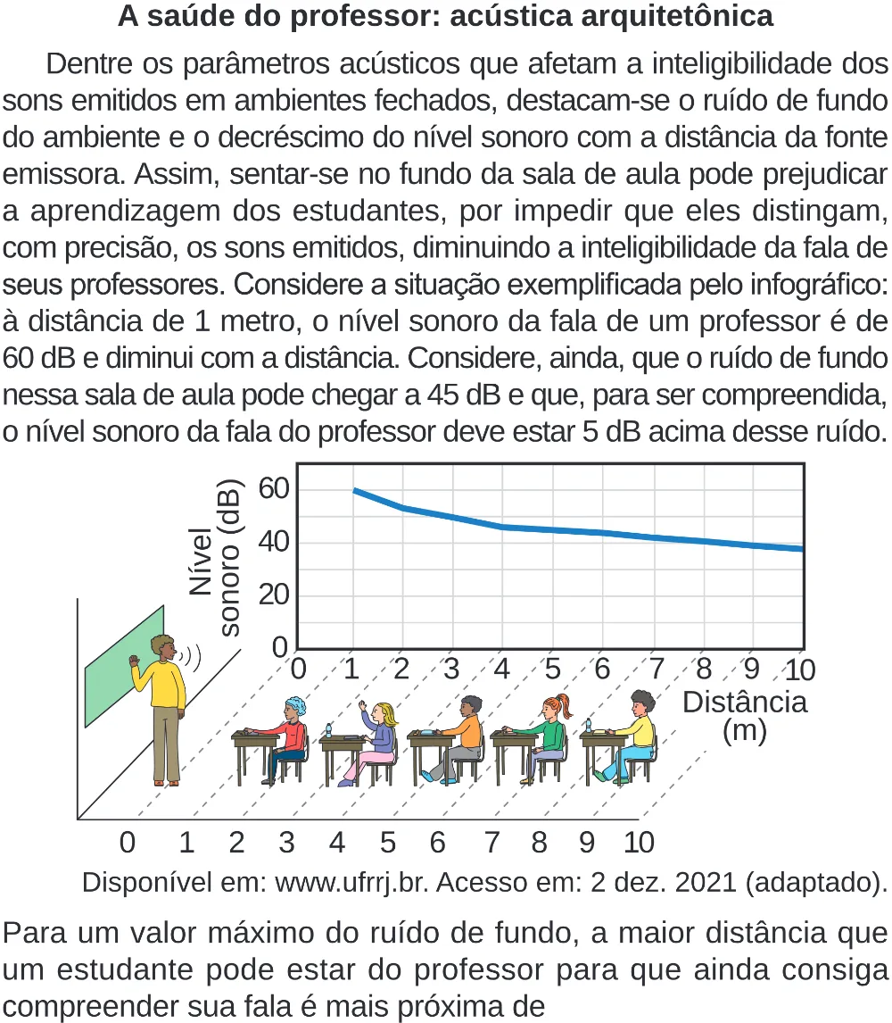 Trecho original com figura, tabela ou fórmula da questão 99 do ENEM 2024 - 2º Dia – Caderno 8 – Verde – Aplicação Regular - (Superampliada).