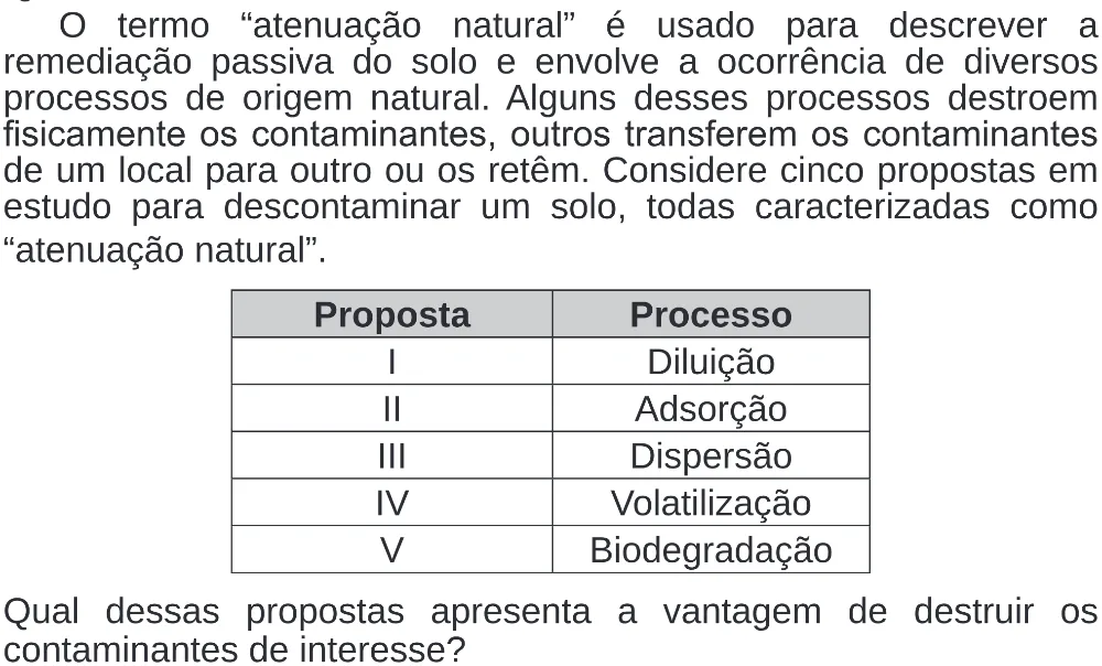 Trecho original com figura, tabela ou fórmula da questão 104 do ENEM 2020 - 2º Dia – Caderno 8 – Rosa (Superampliada) – Reaplicação/PPL.