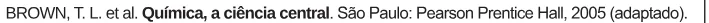 Trecho original com figura, tabela ou fórmula da questão 70 do ENEM 2014 - 1º Dia – Caderno 3 – Branco – Reaplicação/PPL.