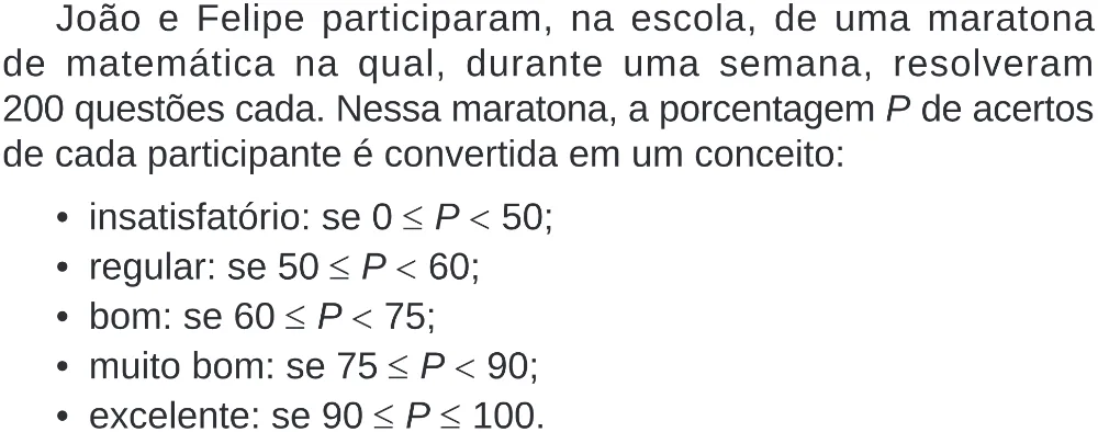 Trecho original com figura, tabela ou fórmula da questão 152 do ENEM 2024 - 2º Dia – Caderno 8 – Verde – Aplicação Regular - (Superampliada).