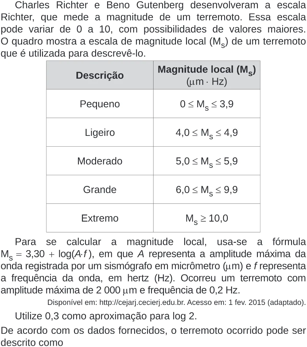 Trecho original com figura, tabela ou fórmula da questão 150 do ENEM 2019 - 2º Dia – Caderno 6 – Cinza (Superampliada) – Aplicação Regular.