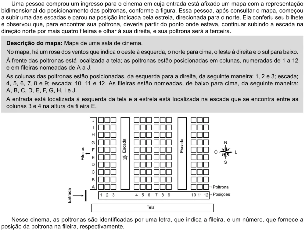 Trecho original com figura, tabela ou fórmula da questão 136 do ENEM 2023 - 2º Dia – Caderno 11 – Laranja (braile e ledor) – Aplicação Regular.