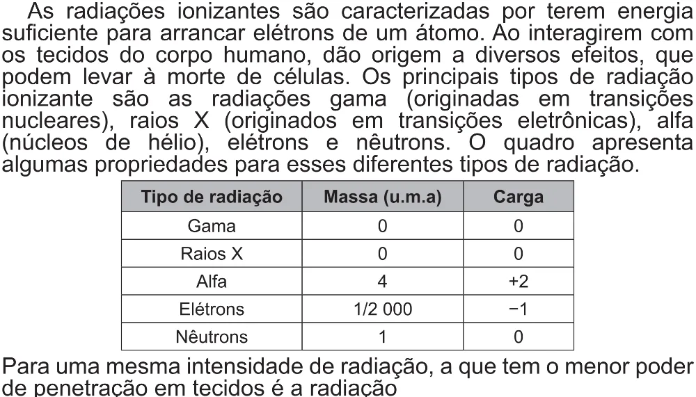 Trecho original com figura, tabela ou fórmula da questão 119 do ENEM 2021 - 2º Dia – Caderno 5 – Amarelo (Superampliada) – Reaplicação/PPL/Segunda Oportunidade.