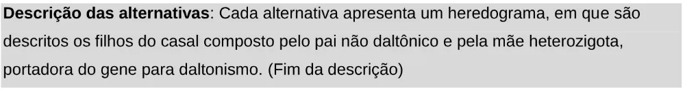 Trecho original com figura, tabela ou fórmula da questão 93 do ENEM 2024 - 2º Dia – Caderno 11 – Laranja (braile e ledor) – Aplicação Regular - Leitor de tela (NVDA).