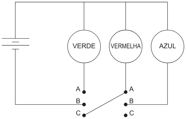 Alternativa A da questão 122 do ENEM 2021 - 2º Dia – Caderno 6 – Cinza – Aplicação Regular.