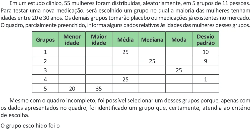 Trecho original com figura, tabela ou fórmula da questão 158 do ENEM 2025 - 2º Dia – Caderno 12 – Roxo (Libras) – Aplicação Regular - (Ampliada).