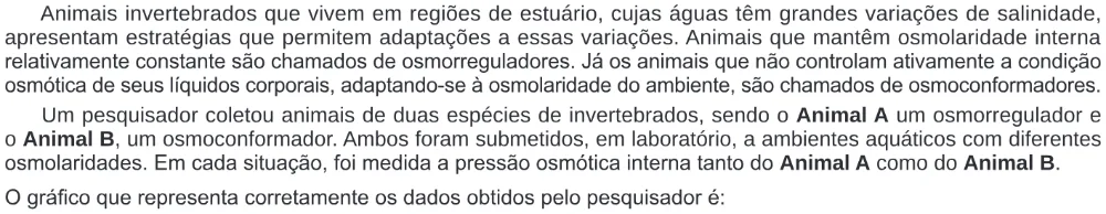 Trecho original com figura, tabela ou fórmula da questão 135 do ENEM 2024 - 2º Dia – Caderno 6 – Cinza – Reaplicação/PPL.
