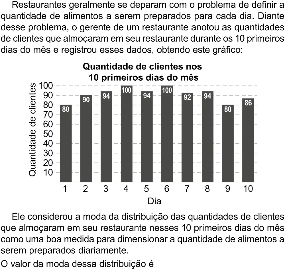 Trecho original com figura, tabela ou fórmula da questão 155 do ENEM 2023 - 2º Dia – Caderno 8 – Rosa (Superampliada) – Reaplicação/PPL.