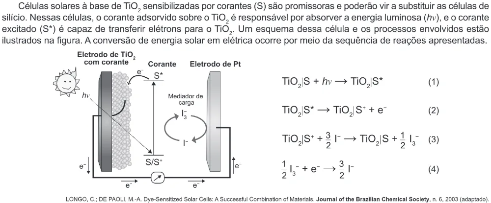 Trecho original com figura, tabela ou fórmula da questão 116 do ENEM 2018 - 2º Dia - Caderno 7 - Azul – Aplicação regular.