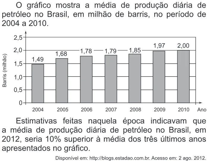 Trecho original com figura, tabela ou fórmula da questão 172 do ENEM 2016 - 2º Dia - Caderno 6 - Cinza – 2ª aplicação.