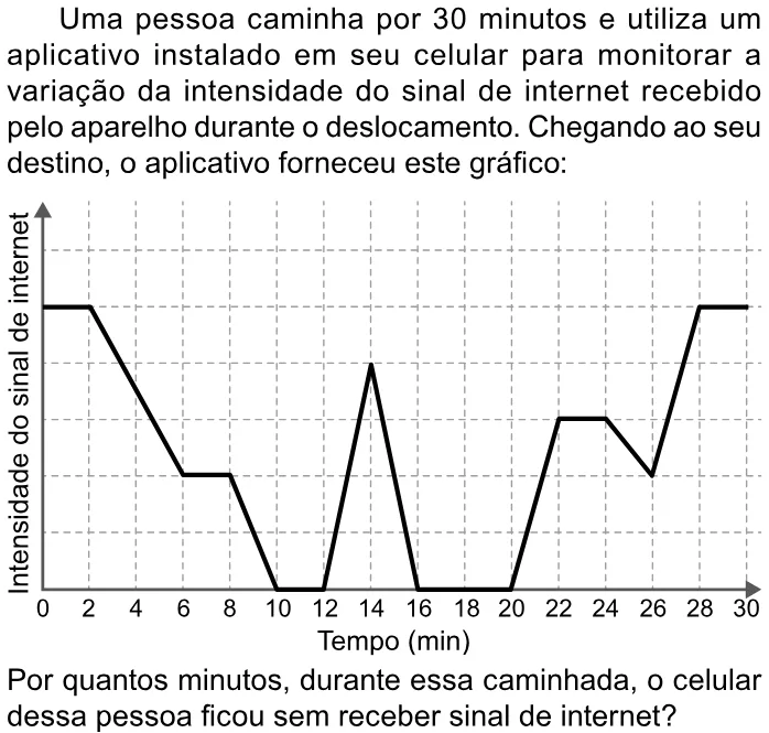 Trecho original com figura, tabela ou fórmula da questão 176 do ENEM 2023 - 2º Dia – Caderno 5 – Amarelo – Aplicação Regular.