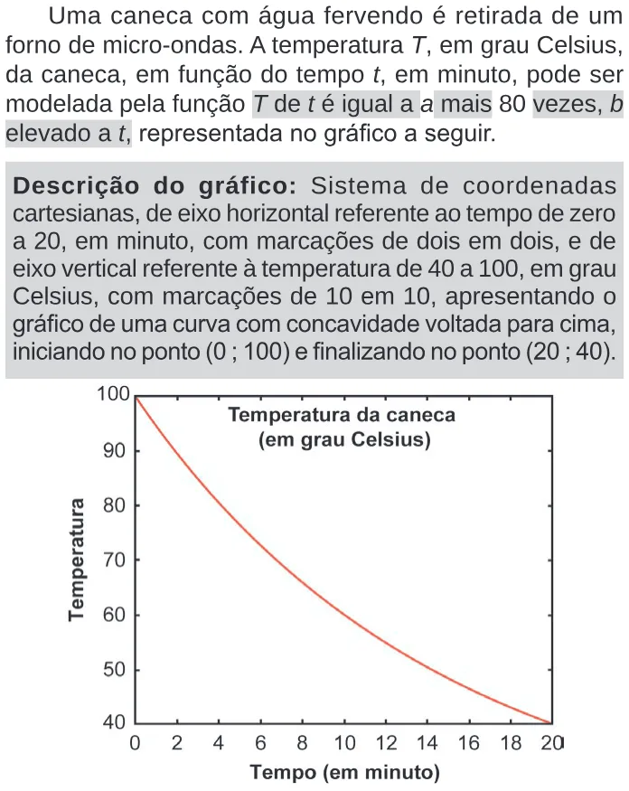Trecho original com figura, tabela ou fórmula da questão 145 do ENEM 2024 - 2º Dia – Caderno 11 – Laranja (braile e ledor) – Aplicação Regular.