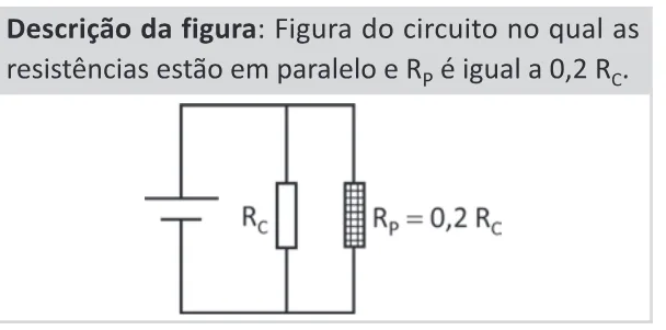 Alternativa A da questão 116 do ENEM 2025 - 2º Dia – Caderno 11 – Laranja (Braile e ledor) – Aplicação Regular - (Ledor).