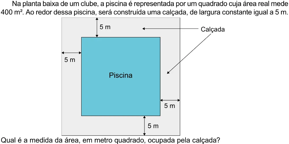 Trecho original com figura, tabela ou fórmula da questão 142 do ENEM 2023 - 2º Dia – Caderno 12 – Verde (Libras) – Aplicação Regular - (Ampliada).