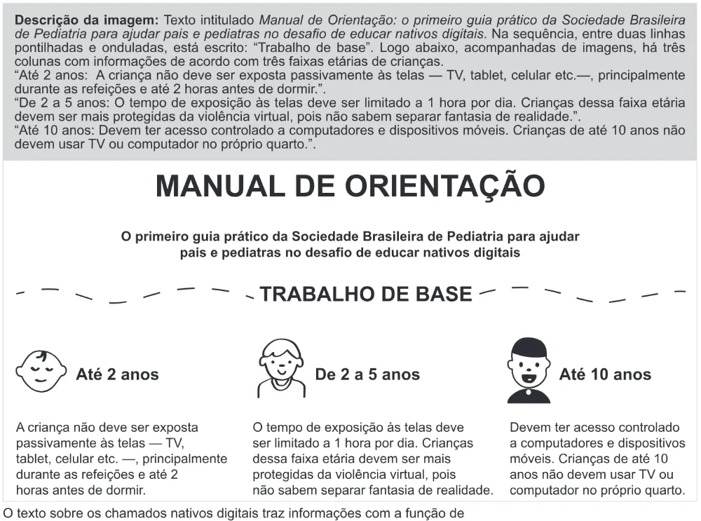 Trecho original com figura, tabela ou fórmula da questão 44 do ENEM 2022 - 1º Dia – Caderno 9 – Laranja (Braile e ledor) – Aplicação Regular.