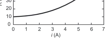 Alternativa E da questão 110 do ENEM 2018 - 2º Dia - Caderno 12 – Verde (Libras) – Aplicação regular.