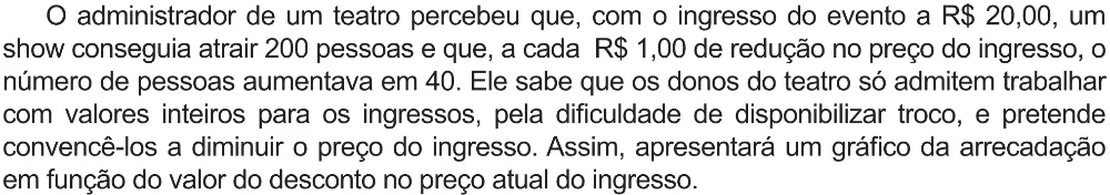 Trecho original com figura, tabela ou fórmula da questão 155 do ENEM 2021 - 2º Dia – Caderno 5 – Amarelo (Ampliada) – Aplicação Regular.