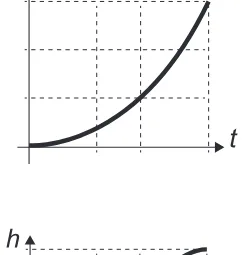 Alternativa C da questão 173 do ENEM 2014 - 2º Dia - Caderno 6 - Cinza – Aplicação regular.