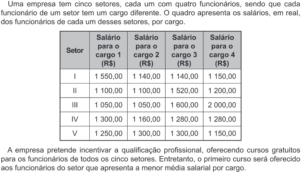 Trecho original com figura, tabela ou fórmula da questão 144 do ENEM 2022 - 2º Dia – Caderno 6 – Cinza (Ampliada) – Reaplicação/PPL.