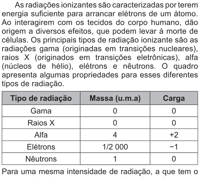 Trecho original com figura, tabela ou fórmula da questão 119 do ENEM 2021 - 2º Dia – Caderno 5 – Amarelo – Reaplicação/PPL/Segunda Oportunidade.