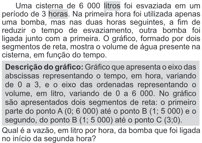 Trecho original com figura, tabela ou fórmula da questão 174 do ENEM 2016 - 2º Dia - Caderno 6 - Cinza – Aplicação regular - Ledor.