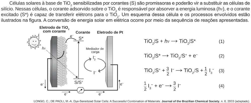 Trecho original com figura, tabela ou fórmula da questão 113 do ENEM 2018 - 2º Dia - Caderno 5 - Amarelo – Aplicação regular.